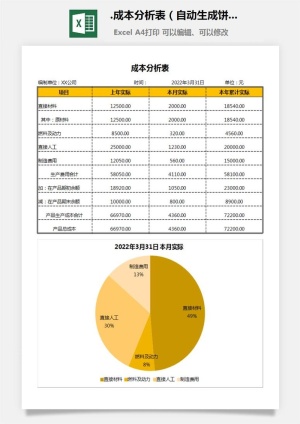 41.成本分析表（自动生成饼图）Excel模板