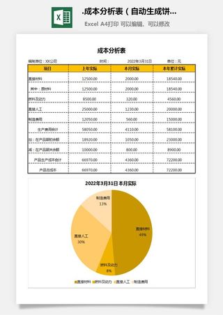 41.成本分析表（自动生成饼图）Excel模板