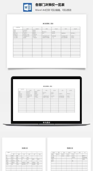 各部门决策权一览表word模板