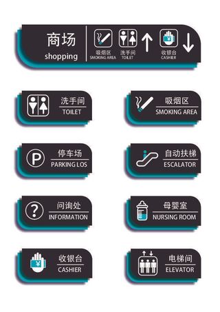商场导视牌指示牌