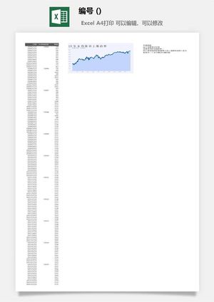 LMTK可视化图表模板Excel素材公司企业办公表格数据分析智能图表预览图
