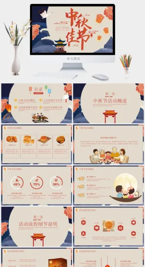 中秋佳节中秋节活动PPT预览图