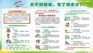 学生心理健康展板抑郁症宣传展板卡通