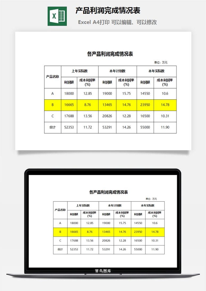 产品利润完成情况表excel模板