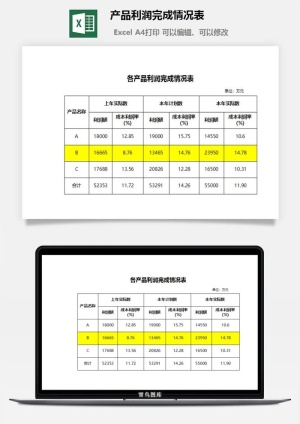 产品利润完成情况表excel模板