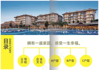 画册房地产宣传页