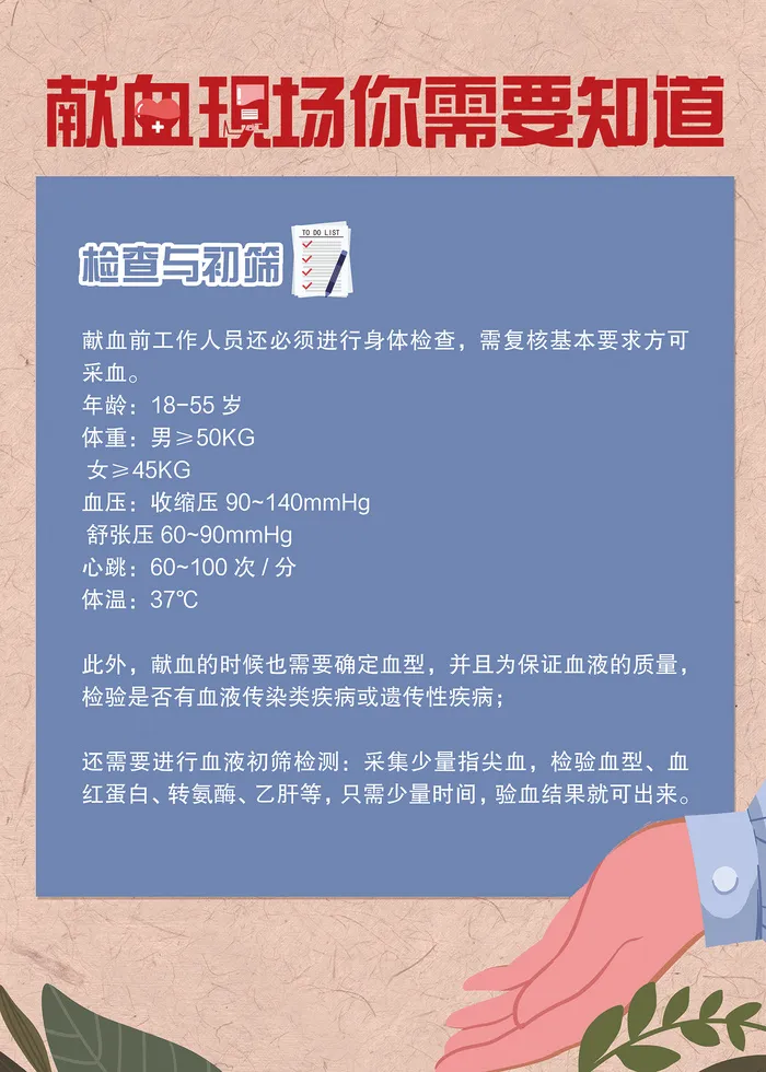献血现场注意事项海报psd模版下载