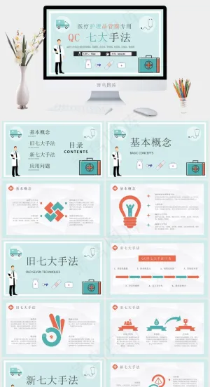 医疗护理品管圈QC七大手法知识培训学习心得PPT模板