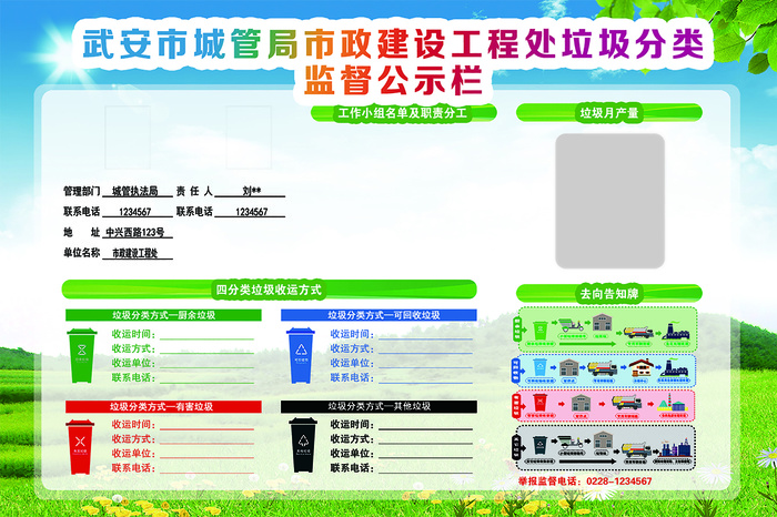 户外写真 1.2-0.8生活垃圾监督公示栏psd模版下载