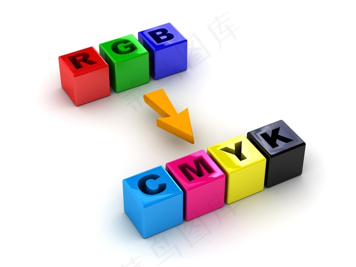 RGB与CMYK颜色模式主题创意摄影高清图片
