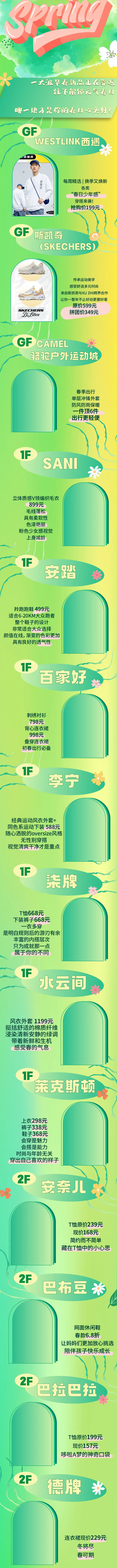 服装长图推文ai矢量模版下载