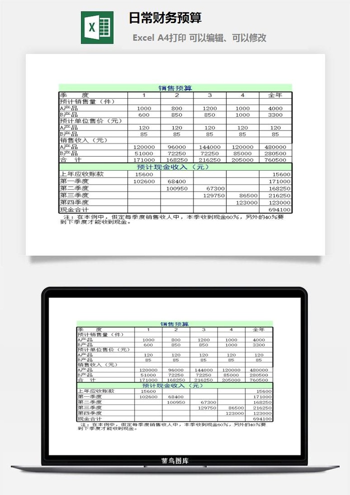 日常财务预算excel模板