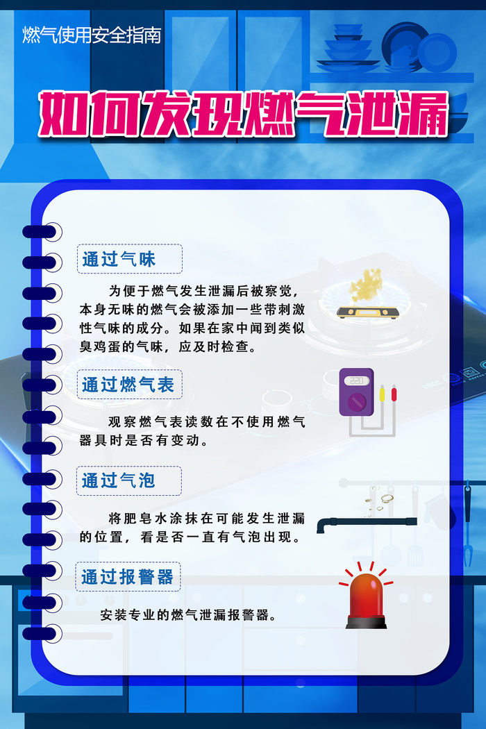 燃气泄漏相关科普知识海报