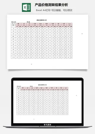 产品价格测算结果分析excel模板