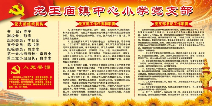 中心小学党支部 党建文化墙psd模版下载