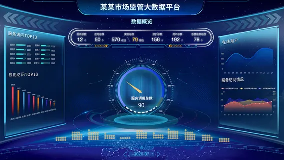 深色科技感酷炫可视化数据大屏仪表盘驾驶舱UI界面PSD模板素材 深色科技感酷炫可视化数据大屏仪表盘驾驶舱UI界面PSD模板素材
