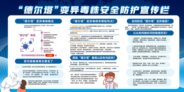 简约大气校园防疫德尔塔病毒展板