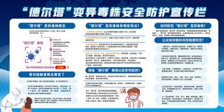 简约大气校园防疫德尔塔病毒展板