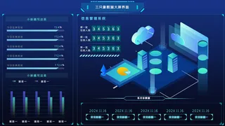 数据可视化psd模版下载