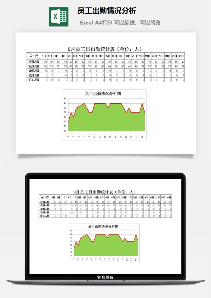 员工出勤情况分析excel模板