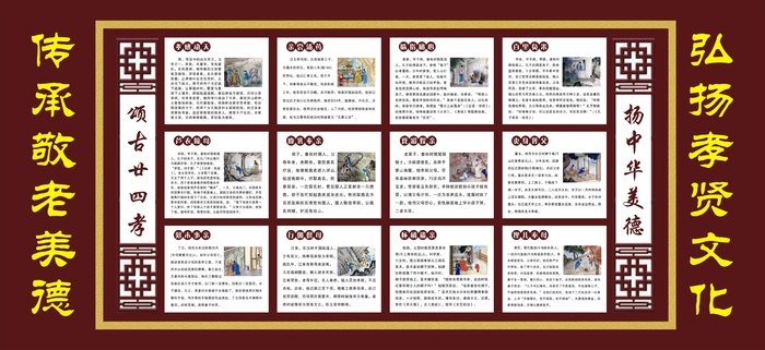 二十四孝宣传展板