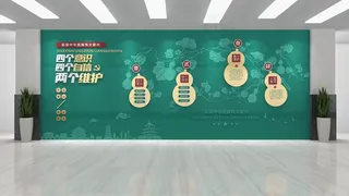 四个意识宣传墙 