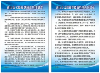 预算绩效管理制度牌