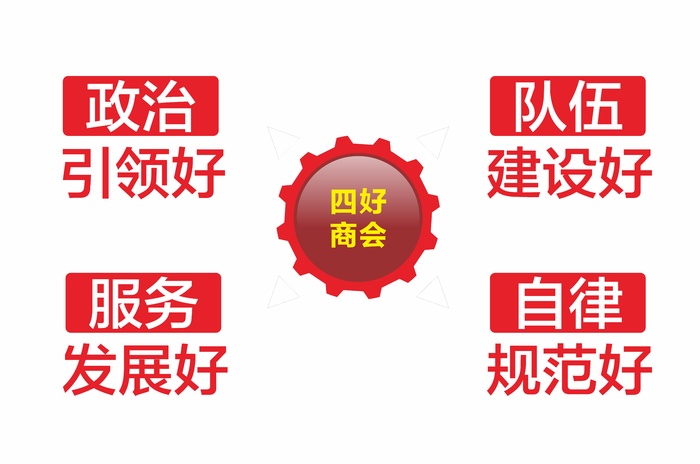 四好商会形象墙cdr矢量模版下载