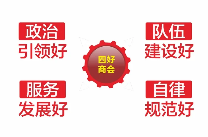 四好商会形象墙cdr矢量模版下载