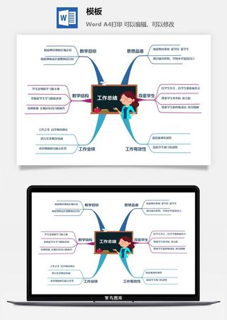 鱼骨大脑树状思维导图ppt模板工作学习项目培训流程逻辑word格式
