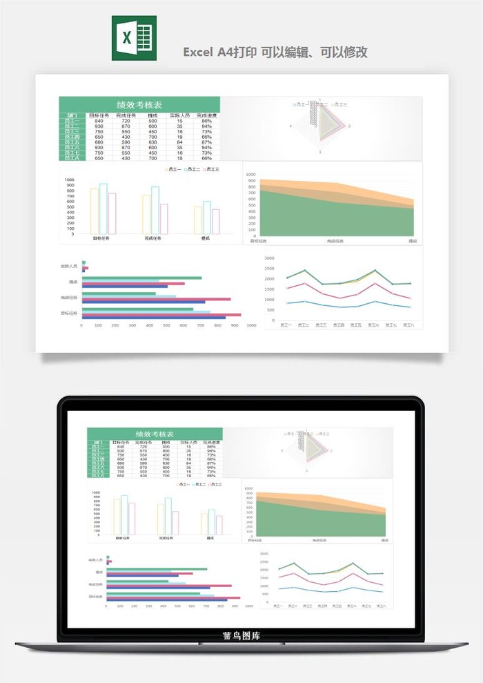 公司员工部门绩效考核表试用期KPI月度统计管理excel表格模板素材