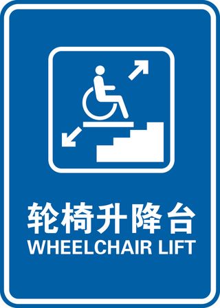 矢量轮椅升降台导视牌