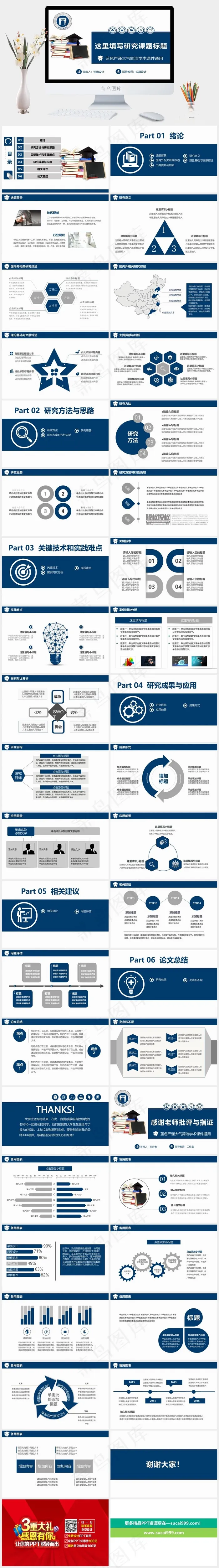 总结
白色营销标准PPT模板