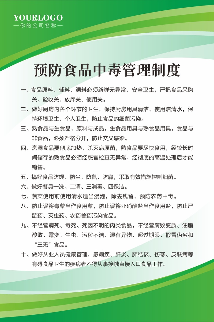 绿色制度牌cdr矢量模版下载