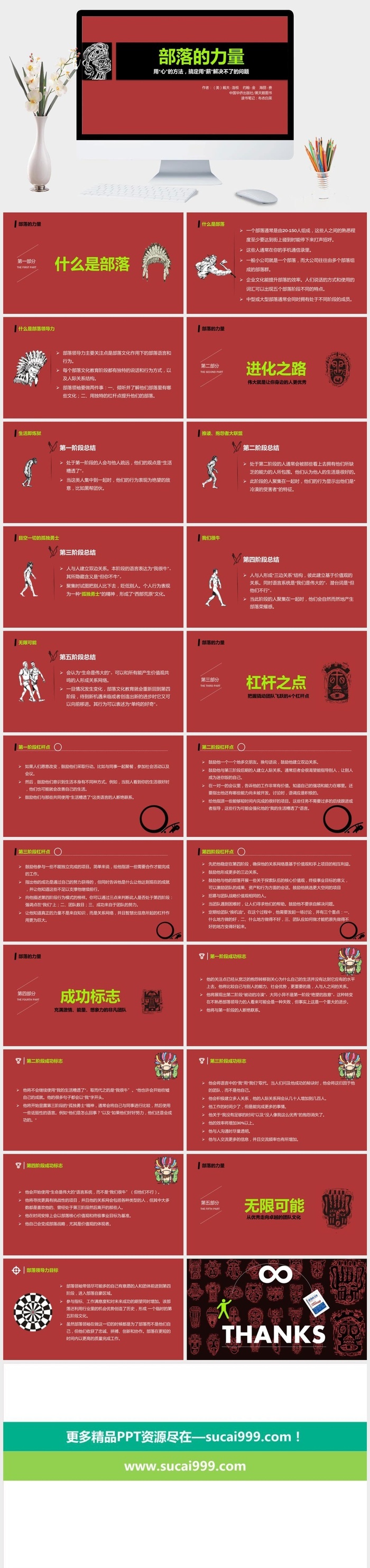 《部落的力量》读书笔记PPT