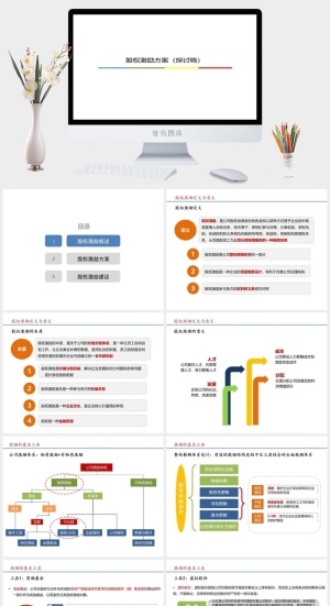 股权激励制度汇报演讲PPT模板预览图