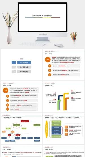 股权激励制度汇报演讲PPT模板预览图