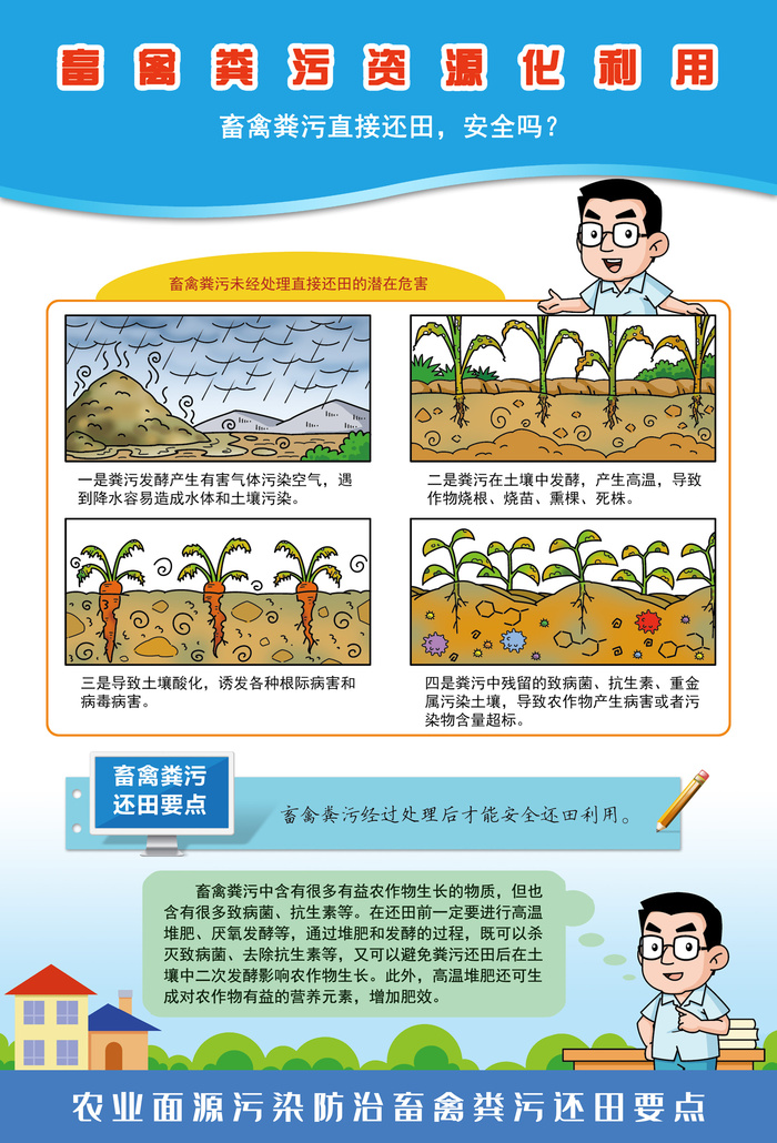 农业面源污染防治畜禽粪污海报psd模版下载