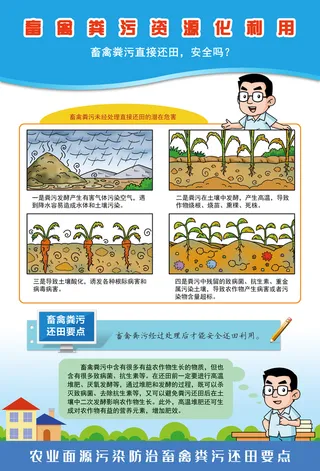 农业面源污染防治畜禽粪污海报