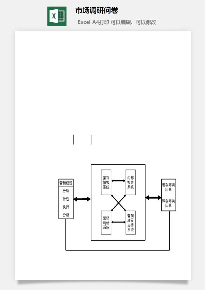 市场调研问卷财务行政EXCEL模板