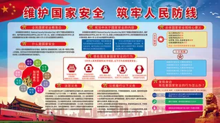 全民国家安全教育