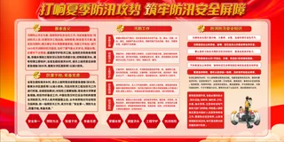 防汛攻势 夏季防洪 安全 红色