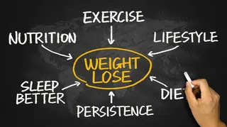 在黑板上的写字的手