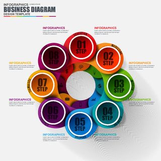 ppt素材3d数据图表模板可视化图形统计标签矢量图标模型ai源文件
