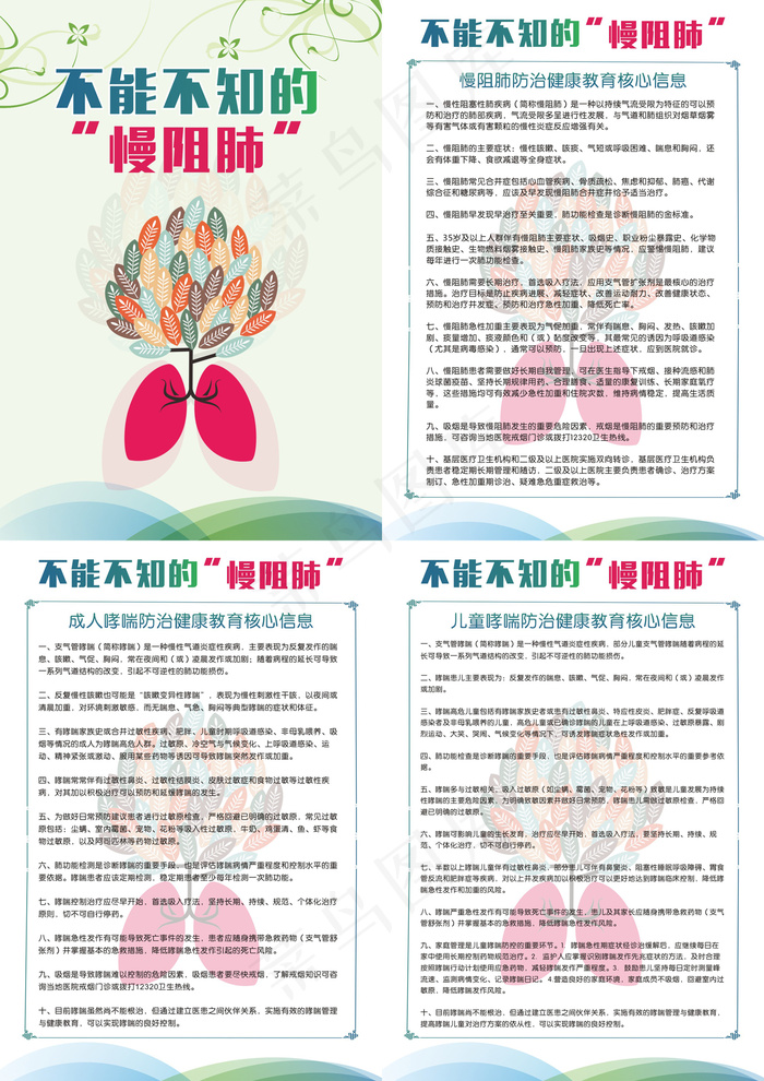 慢阻肺防治健康教育核心信息展板