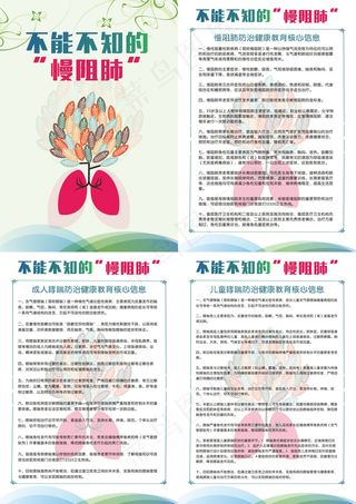 慢阻肺防治健康教育核心信息展板