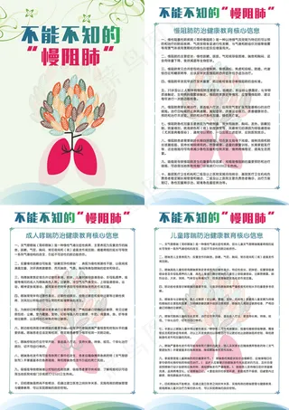 慢阻肺防治健康教育核心信息展板