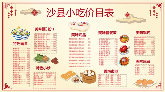 简约版卡通图沙县小吃价目表福建名吃馄饨