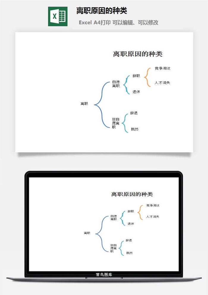 离职原因的种类excel模板