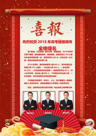 喜报战报海报贺喜光荣榜金榜题名